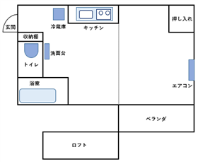 ダーチャかねやき間取り図